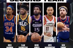 入围联盟最佳二阵：犹他爵士后场新星的NBA前景分析