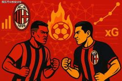 意甲：AC米兰vs博洛尼亚，米兰或战略放水，博洛尼亚客场不败？