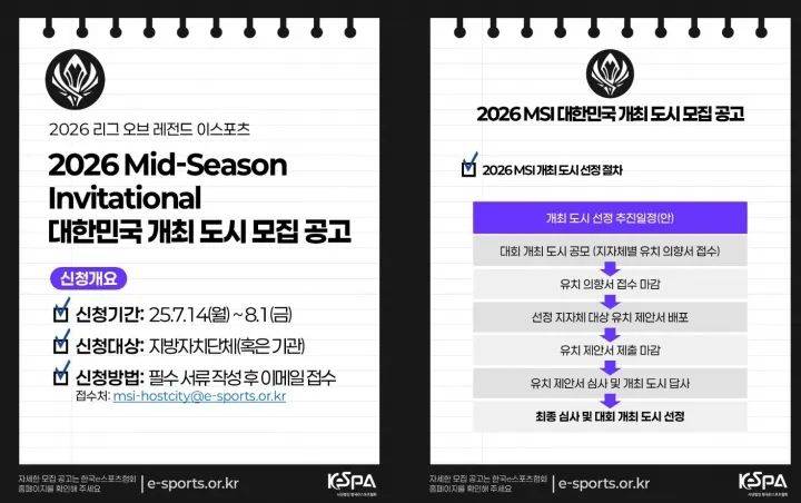 TYLOO夺得CNCS2历史首个世界赛冠军；狼队大师赛归来后状态低迷收获三连败 | 电竞周报